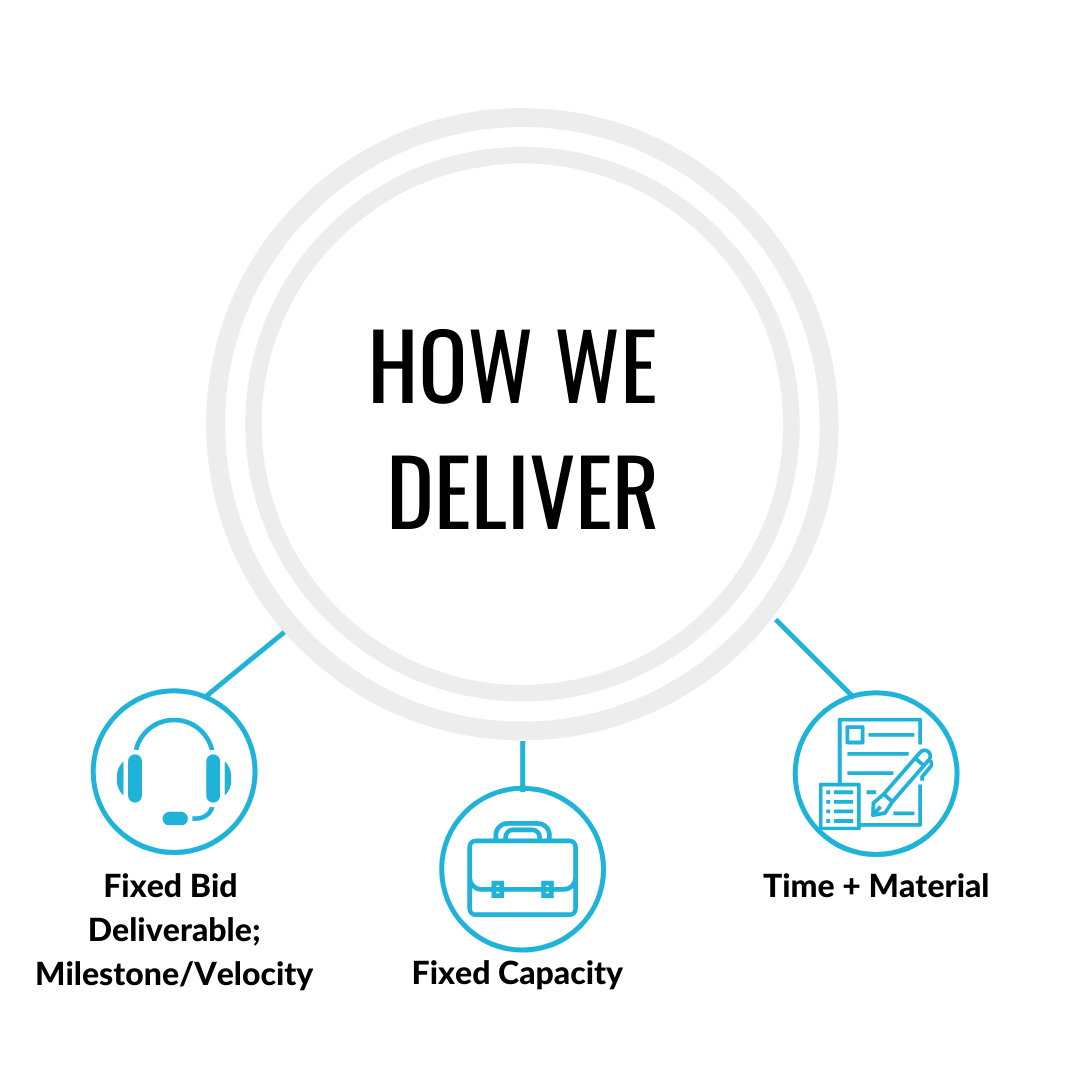 How we deliver TMO microsite (1)